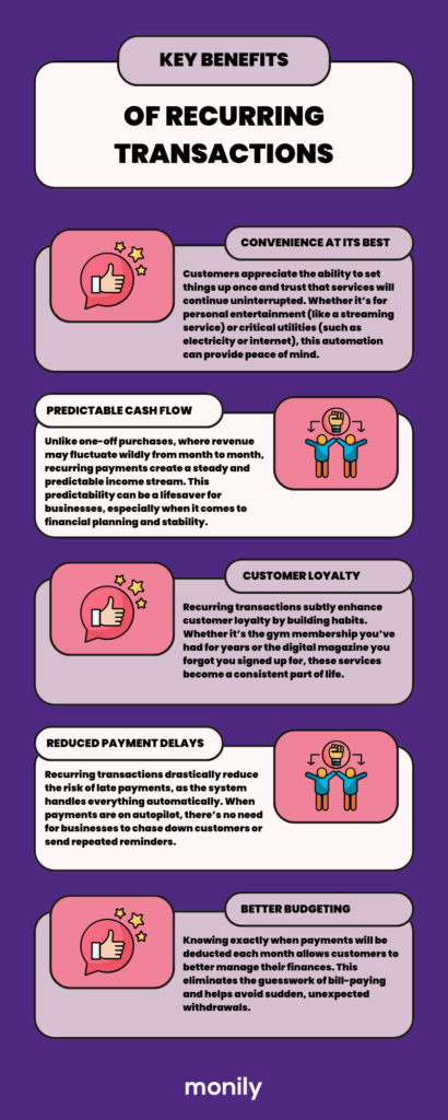 The-Key-Benefits-of-Recurring-Transactions