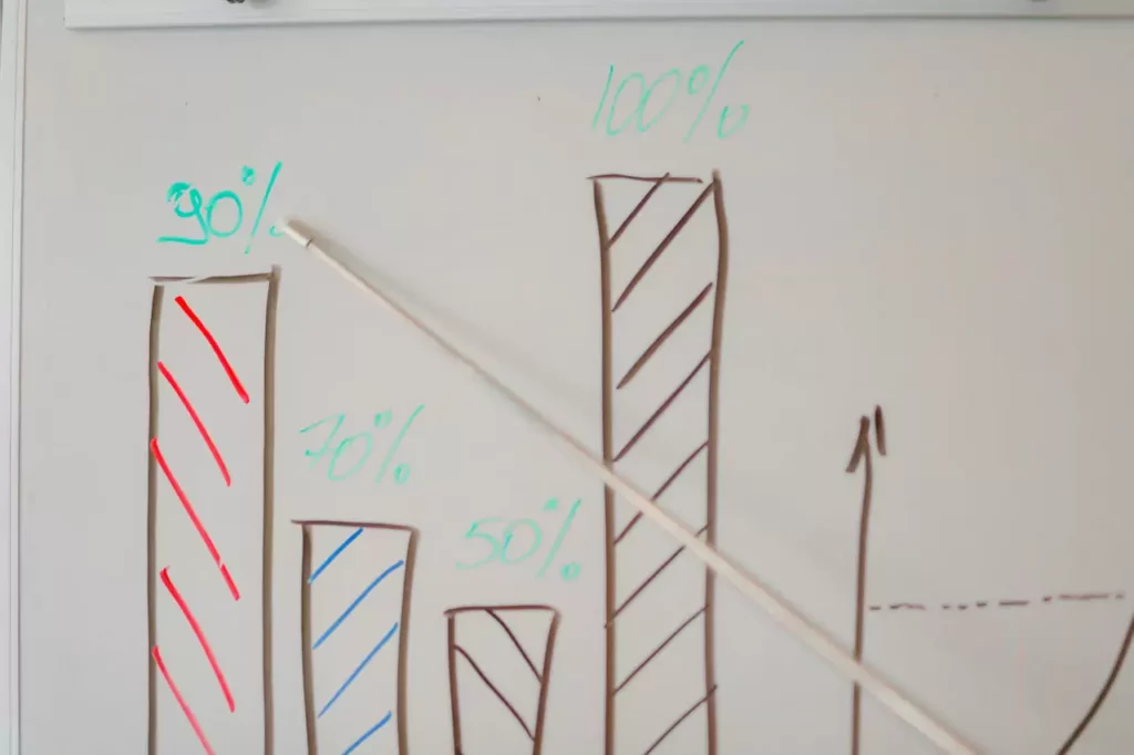 Real-Time-Financial-Reporting-and-Insights